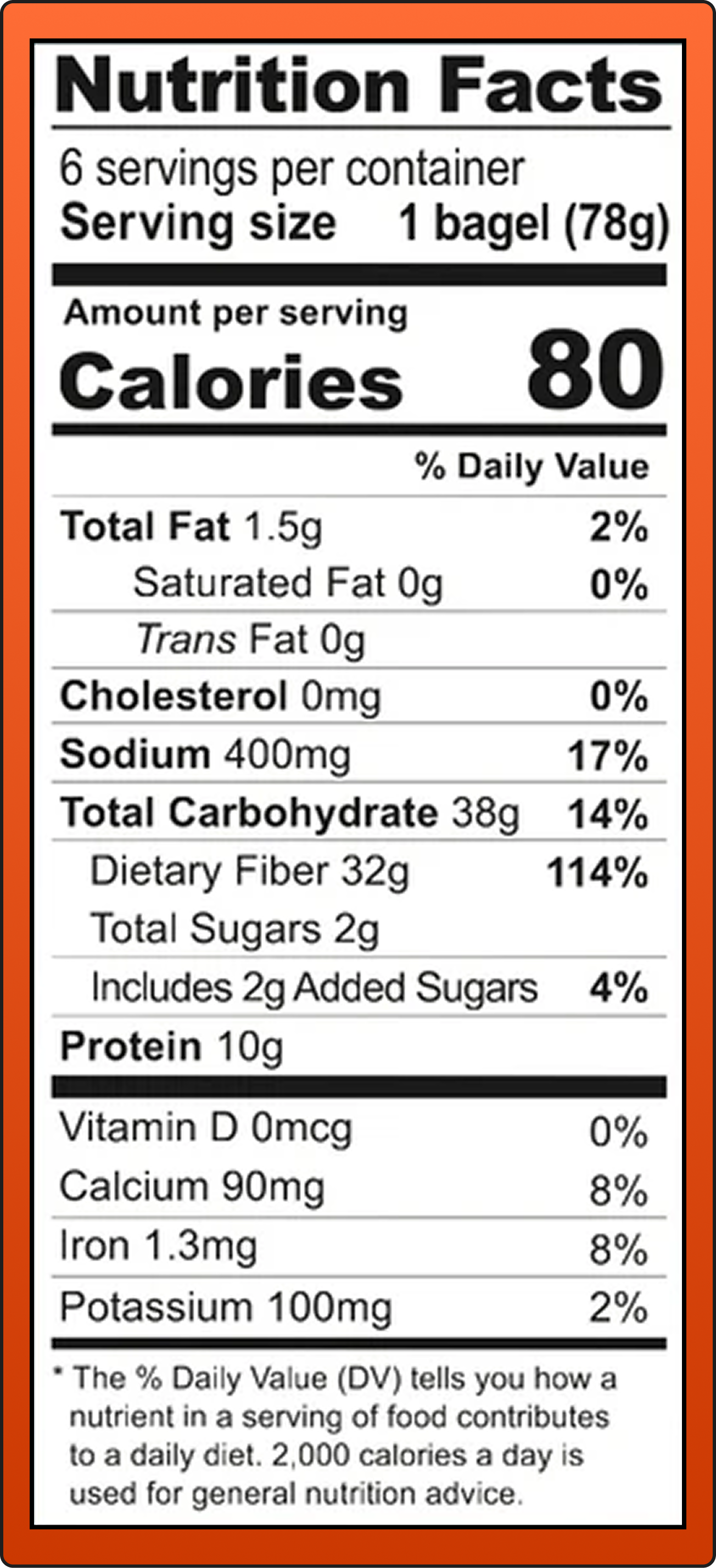 Everything Keto-Friendly Bagels