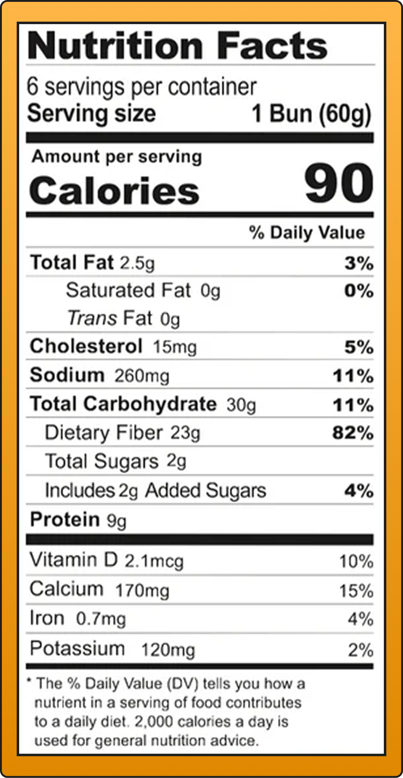 Keto-Friendly Burger Buns