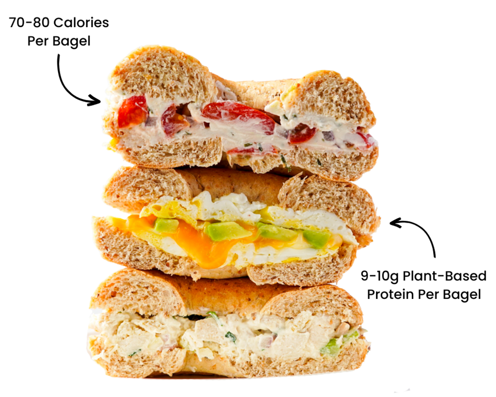 Everything Keto Friendly Bagels ROYO BREAD CO Everything keto friendly bagels royo bread co