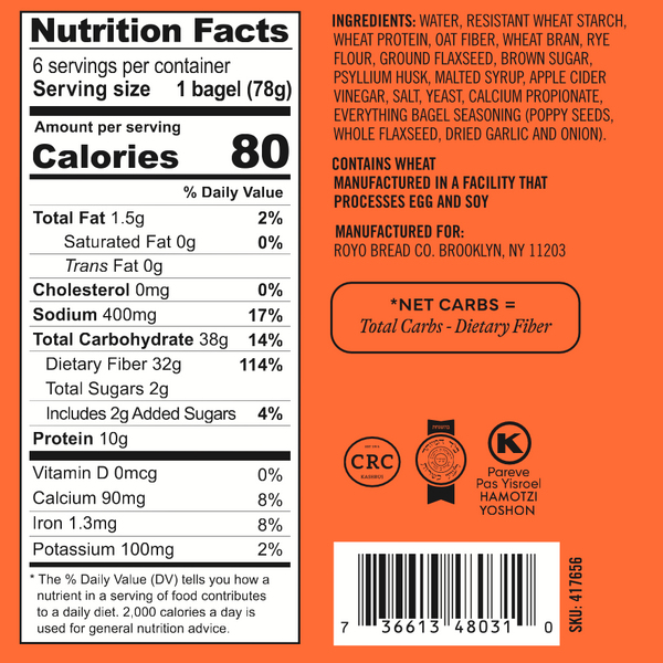 Everything Keto-Friendly Bagels