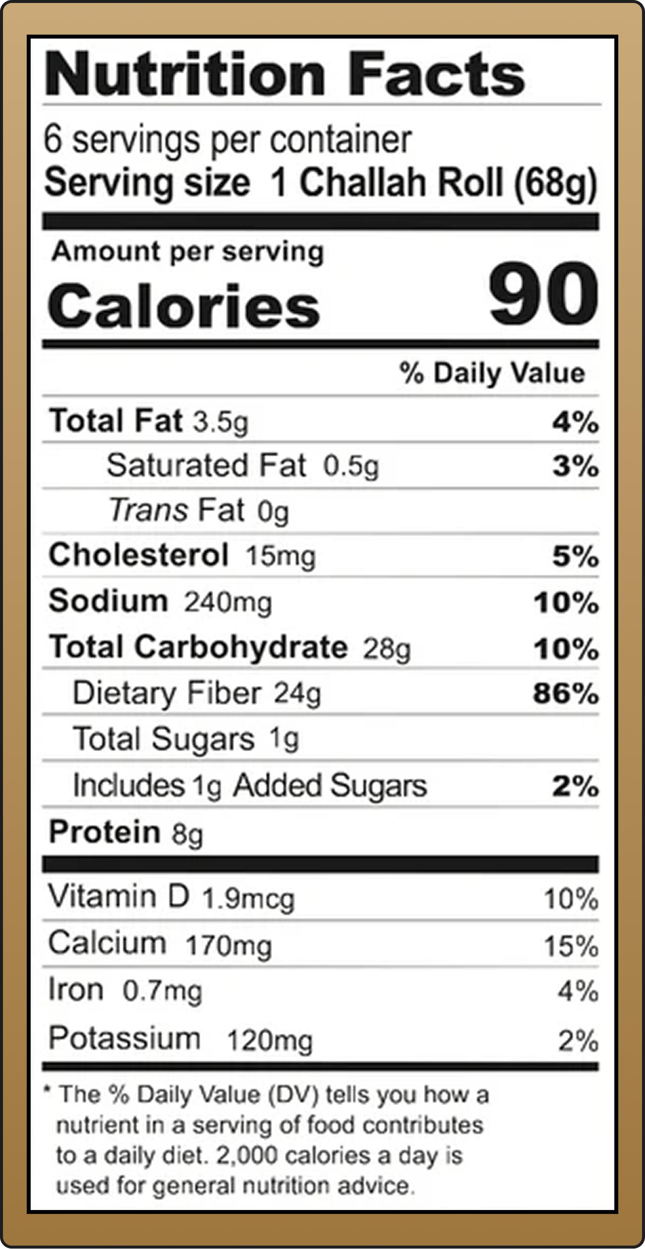Keto-Friendly Challah Rolls